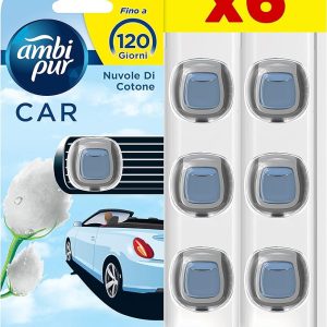 Ambi Pur Profumatore Auto. (B07HYGH2YY)