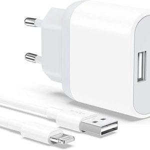 Caricatore for iPhone. (B0BXD4XRM2)