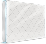 I migliori prodotti “Accessori Per Biancheria Da Letto” di Dicembre 2025